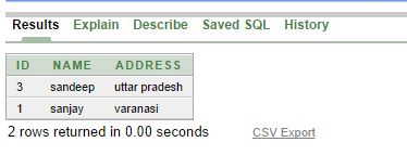 In Operator Execution